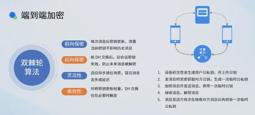 融云國(guó)家級(jí)通信產(chǎn)品在沙特的成功交付與網(wǎng)絡(luò)技術(shù)咨詢(xún)服務(wù)實(shí)踐