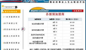 驚天騙局 20萬(wàn)元「保上清華」，教育咨詢(xún)公司內(nèi)幕調(diào)查